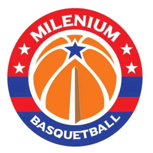 Academia de Basket Milenium - Conocoto